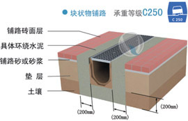 塊狀物鋪路排水溝工程圖02