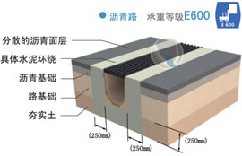 瀝青路排水溝工程圖03